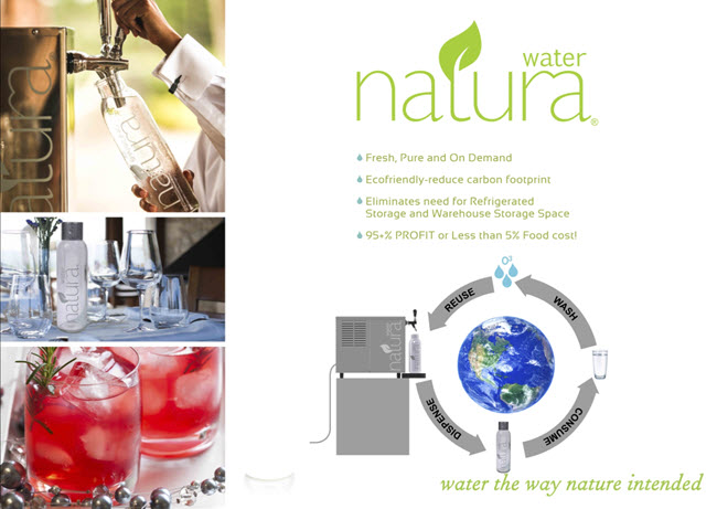 Natura 