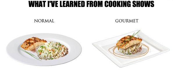 cooking show