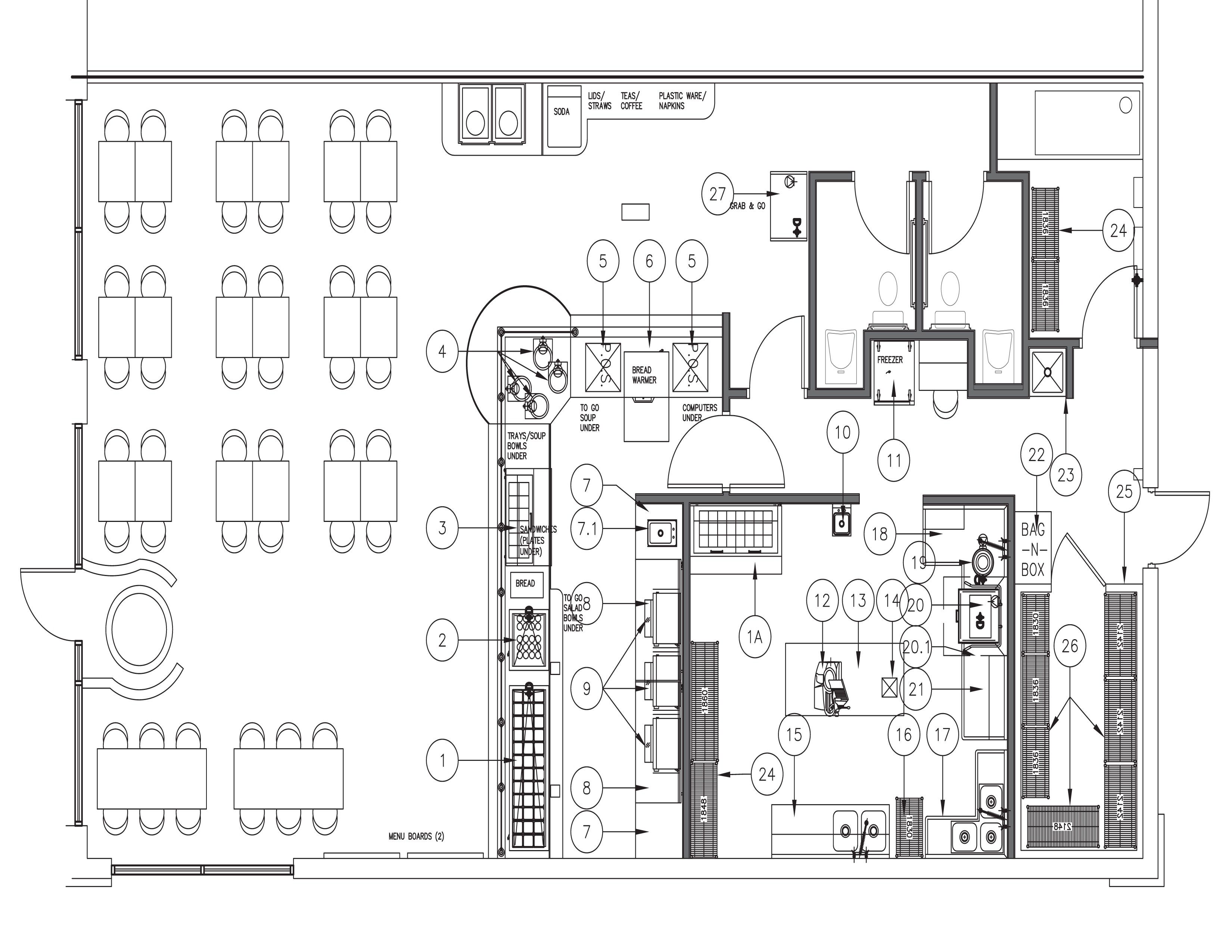 layout