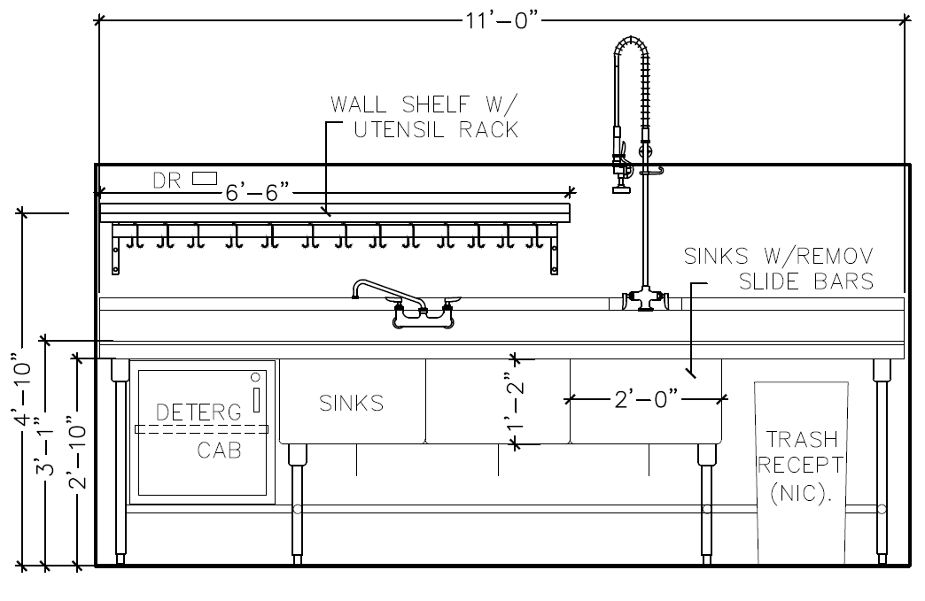 Custom Sink