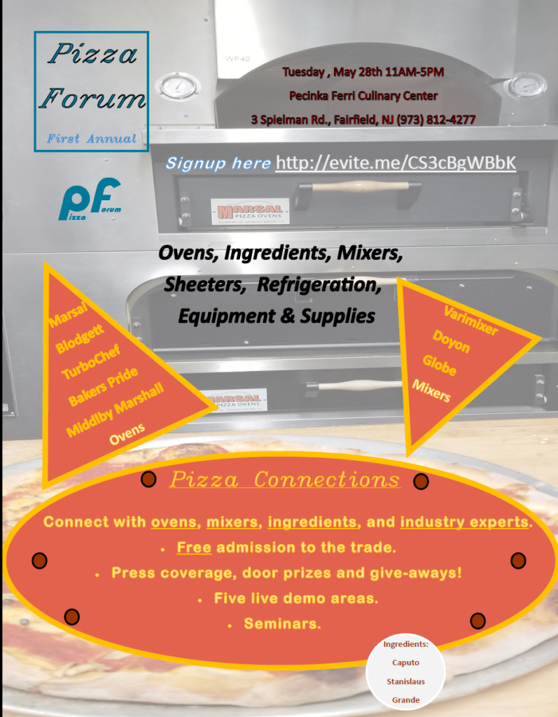Pizza Forum