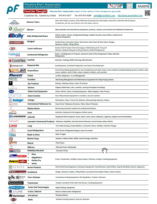 Line Card small