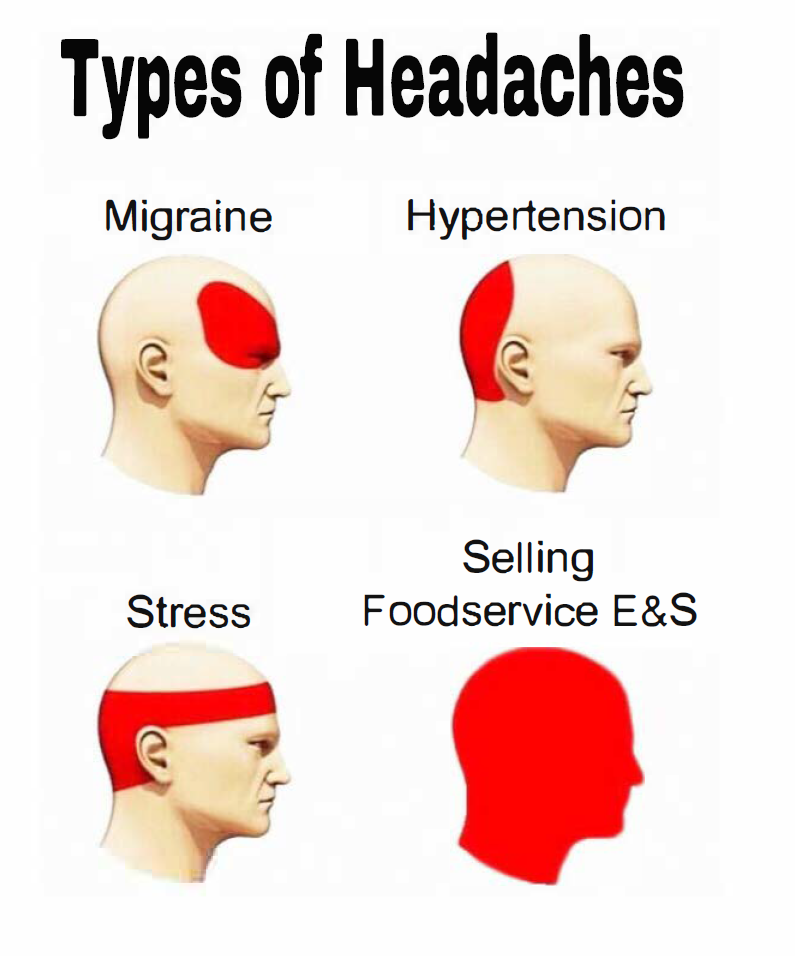 Headache