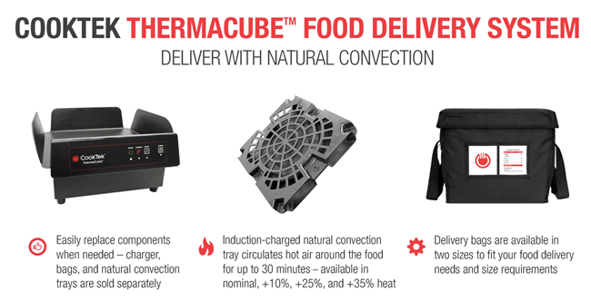 Therma Cube