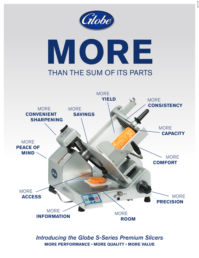 Globe Slicer ad