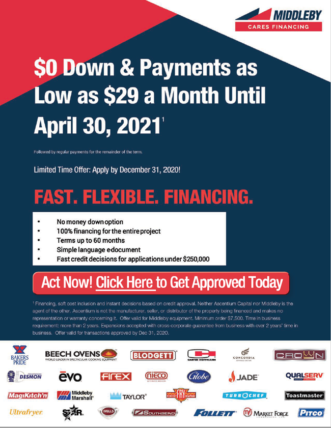Middleby Finance