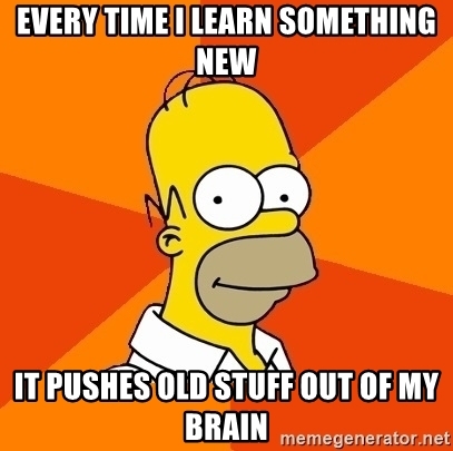 Learning