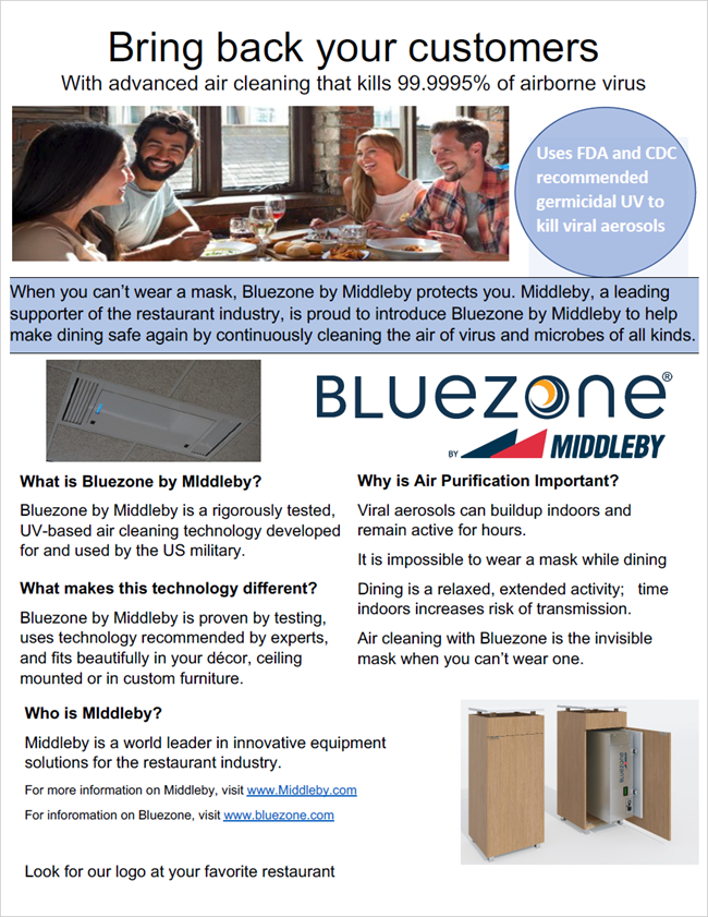 Blue zone AD