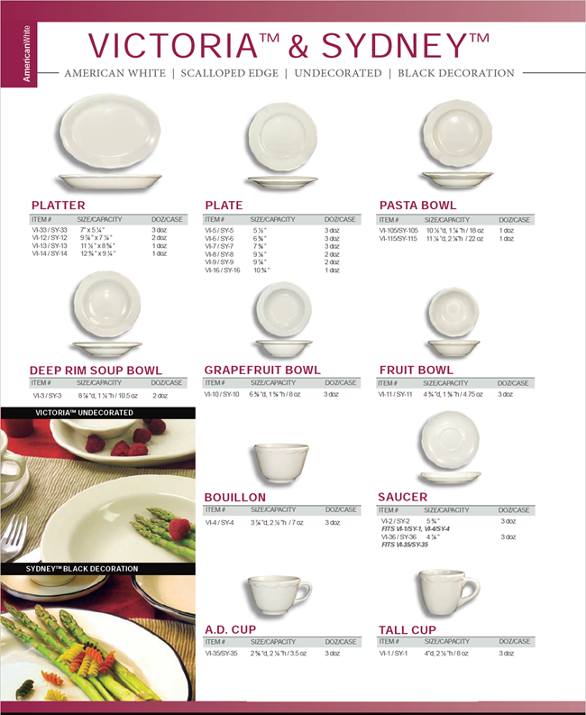 China patterns
